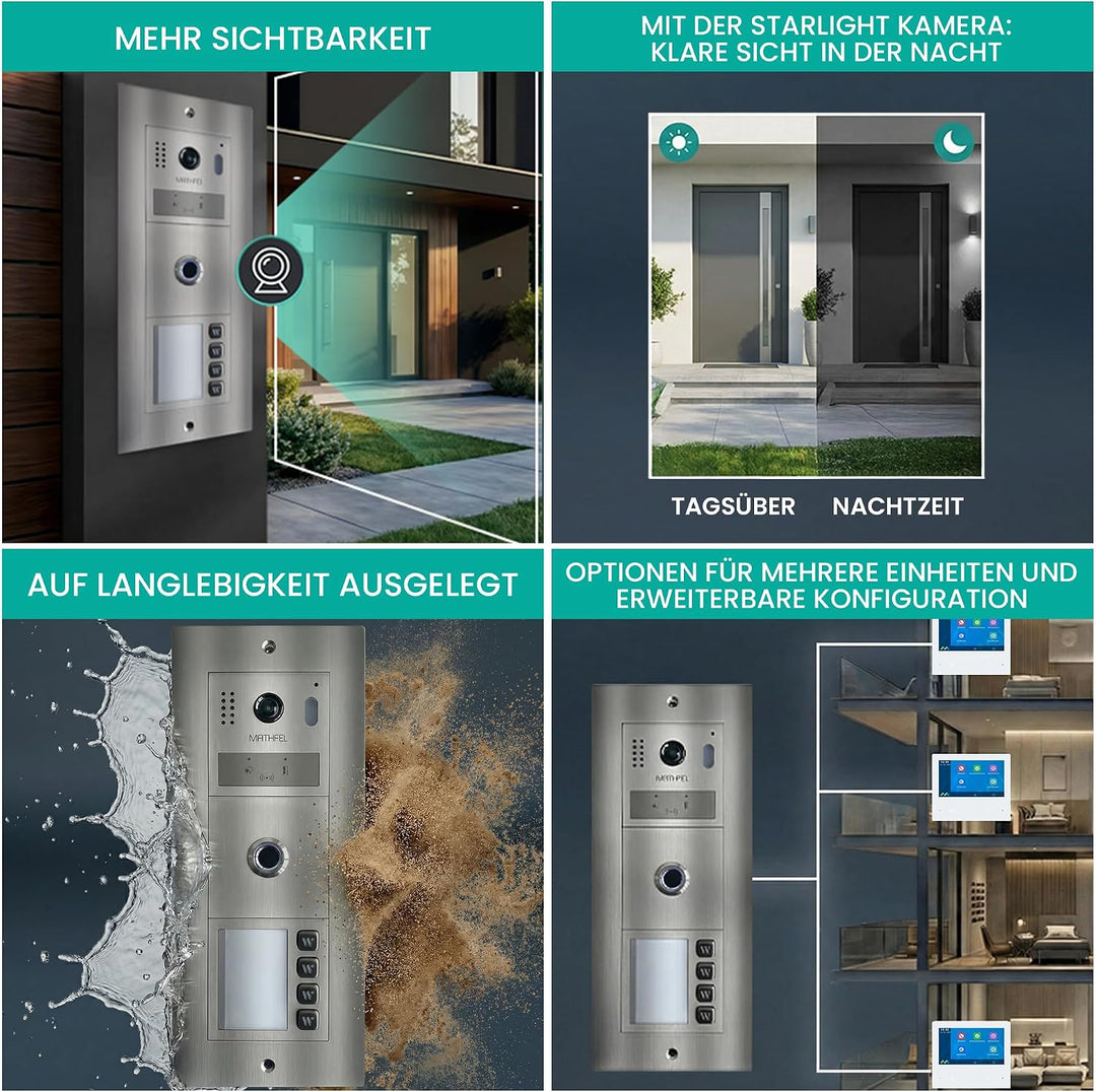 MATHFEL 2-Draht-IP WLAN Video-Türsprechanlage mit RFID – Komplettset für 7-Familienhäuser mit 7X 7-Z