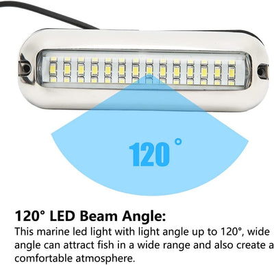 2 Stück Boots-Unterwasser LED Leuchten,Bootsnavigationslicht,1500LM 42 LED Wasserdicht Boot Licht LE