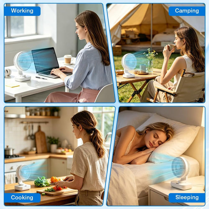 Mineup Tischventilator Automatisch Oszillierend, Automatischer Oszillierender Kleiner USB Ventilator