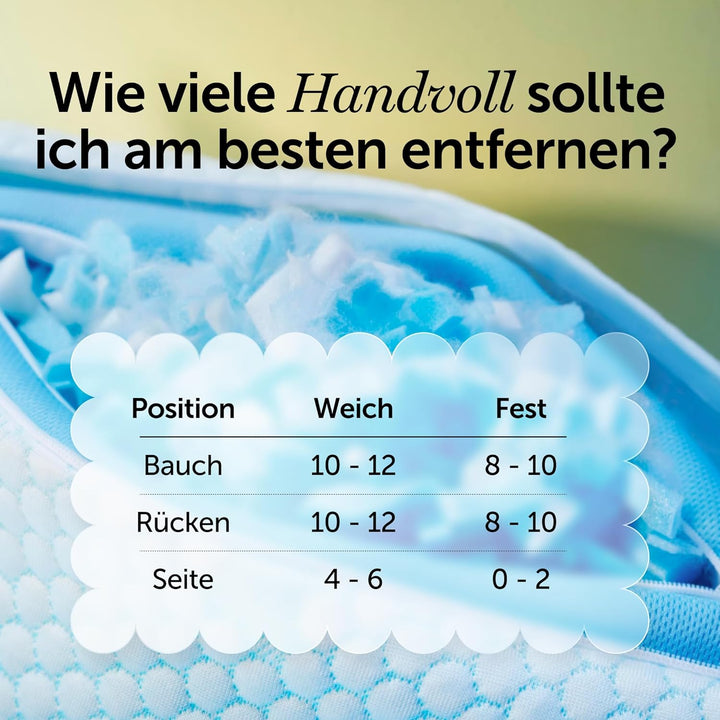 Cloudpillo 2er-Pack Premium Memory Foam Kissen - Höhenverstellbares Kopfkissen 40x80 cm - Ergonomisc