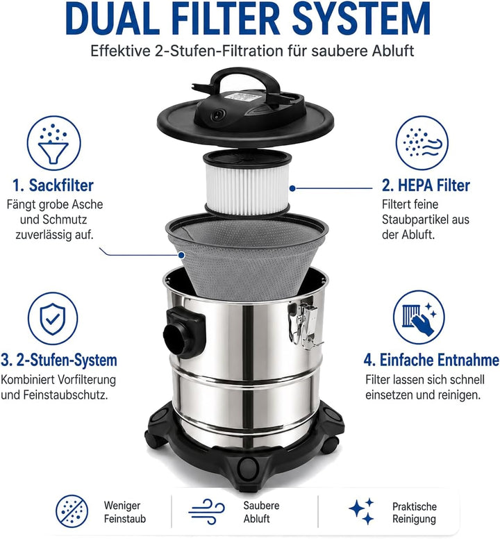 Aschesauger 20L Kaminsauger 1650W + Blasfunktion + DUAL Filter System + 4 Rollen SN121