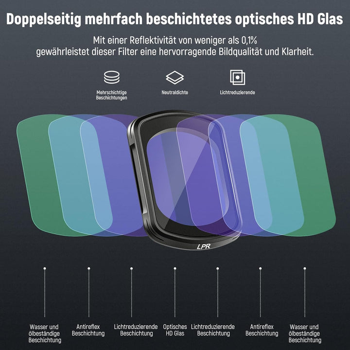 NEEWER LPR Filter Kompatibel mit DJI Osmo Pocket 3 Creator Combo Zubehör, mehrfach beschichtet optis