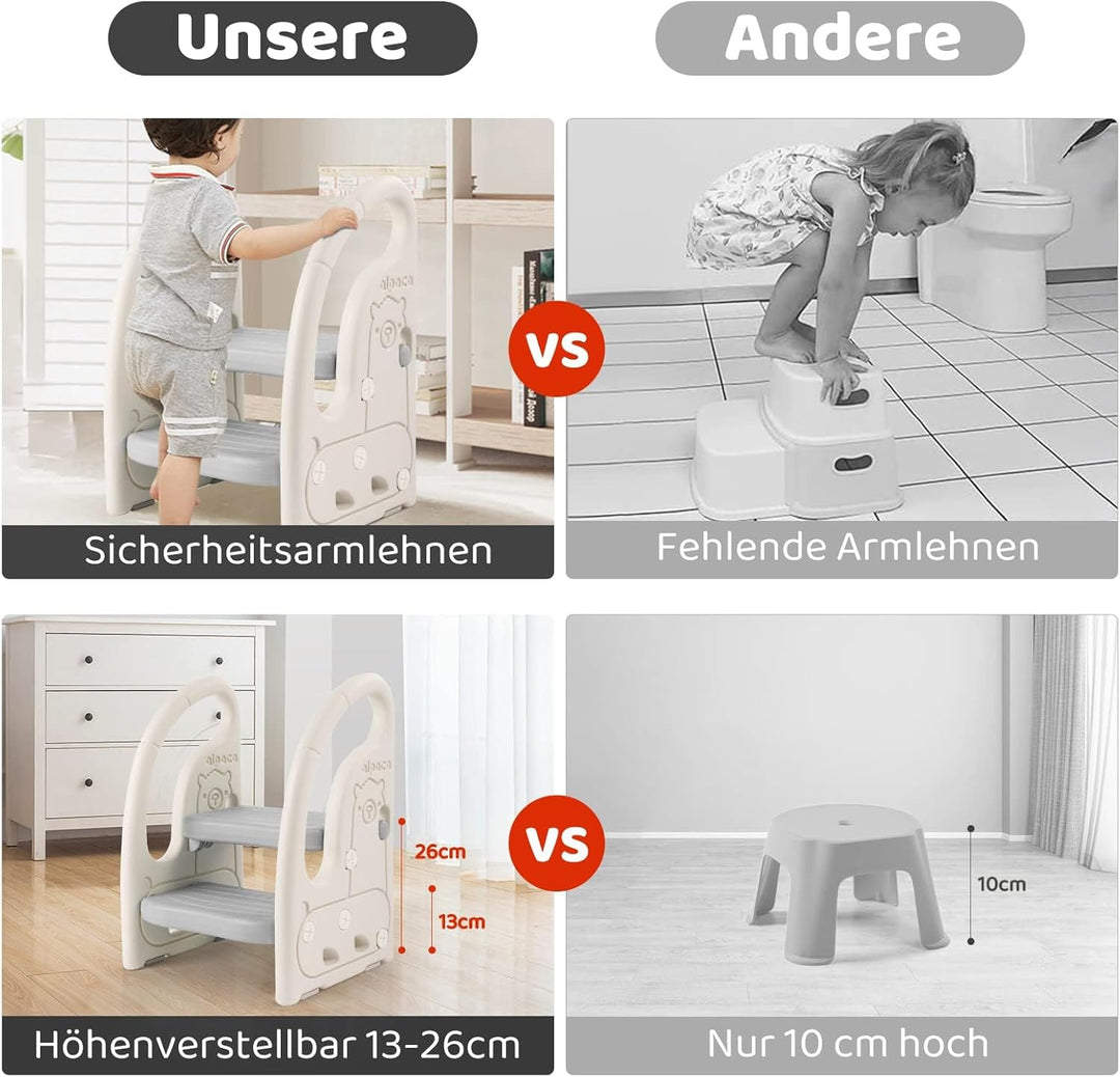 Onasti Tritthocker für Kinder, Dreistufiger Höhenverstellbar Tritt-Schemel Kinderschemel für Baby, B