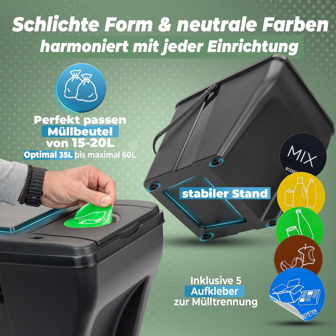 Novaliv Mülltrennsystem Set - 2x 25L Mülleimer Trennsystem - Mülleimer 4 Fächer - Mülltrennsysteme s
