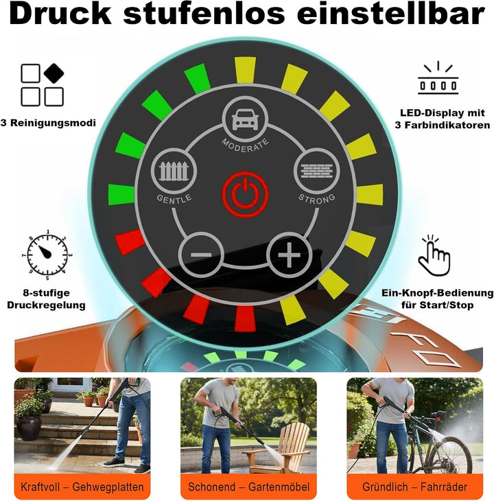 2026New Hochdruckreiniger Touchscreen 8-stufiger 200 Bar, 6-in-1-Düse, 90cm Gerätehöhe, Einstellbare
