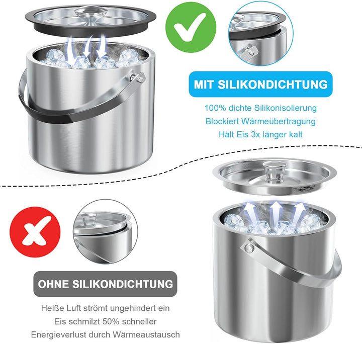 Edelstahl Eisbehälter 3L mit luftdichtem Deckel，Sieb und Eiszange，Eiswürfelbehälter doppelwandiger,
