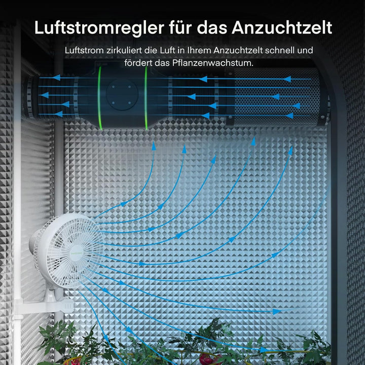 6'' Grow Ventilator mit Clip, EC Motor, IP-54 6-Zoll-Anklemmventilator für Grow Tent, Oszillierender
