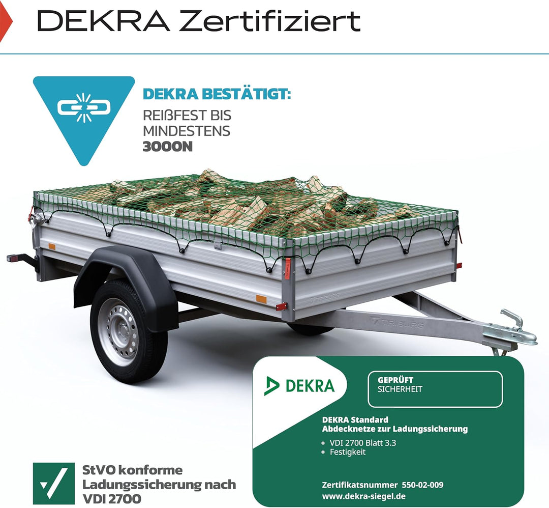 TRIBURG Anhängernetz 2x4 mit Eckmarkierungen - Anhänger Netz mit Spanngummi zur optimalen Ladungssic