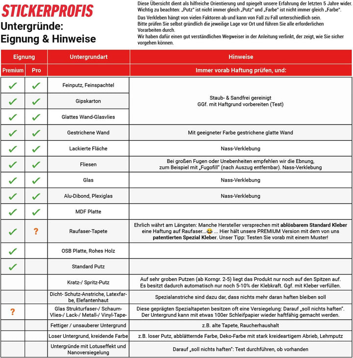StickerProfis Küchenrückwand selbstklebend Glasoptik - KRÄUTERGLÄSER - 1.8mm, Versteift, alle Unterg