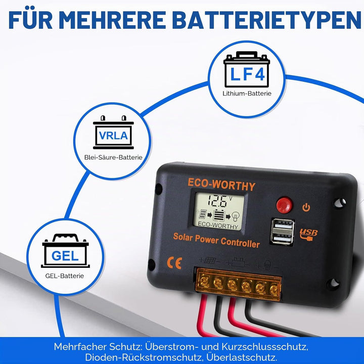ECO-WORTHY 100W 12V Solarpanel Kit für Wohnmobil Boot 12V Batterie: 100W Monokristallinem Solarmodul