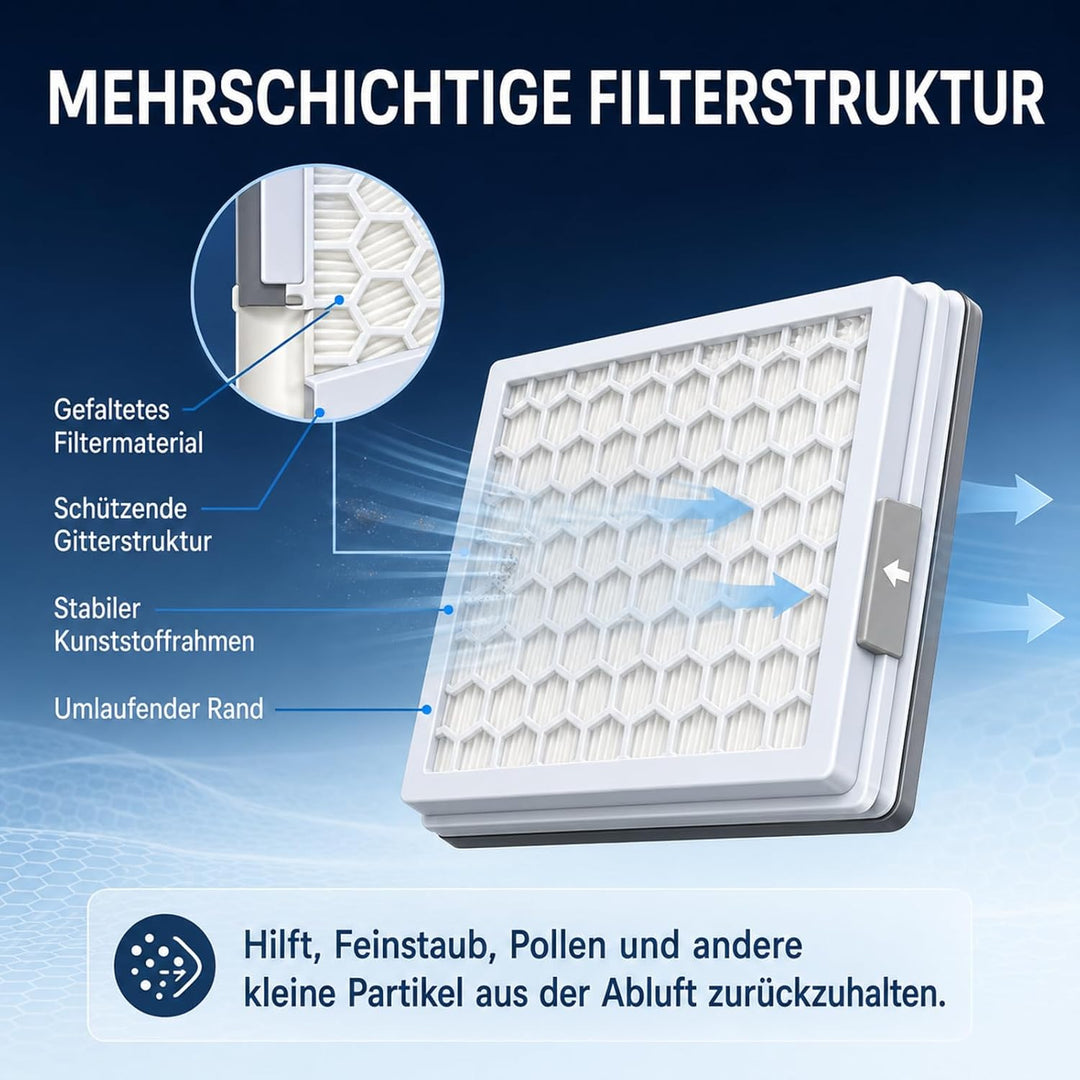 POWEKA 2 x HEPA AirClean 50 Filter Kompatibel mit Miele Staubsaugern der C1 C2 C3 und S-Serie S8340