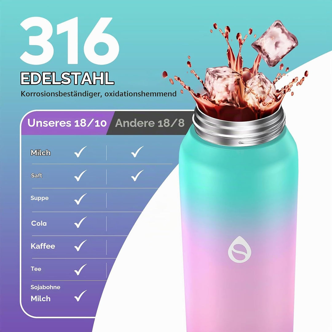 WEMEET Trinkflaschen Edelstahl 500ML mit Abnehmbare Strohhalm, [18/10 Edelstahl] Wasserflasche mit R
