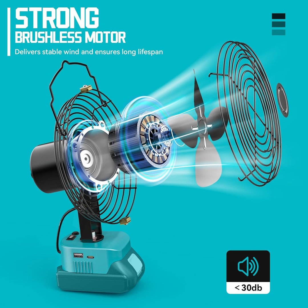 Ecarke Akku-Ventilator 6 Zoll kompatibel mit Makita 18V Akkus, tragbarer Lüfter mit USB- & Typ-C-Ans