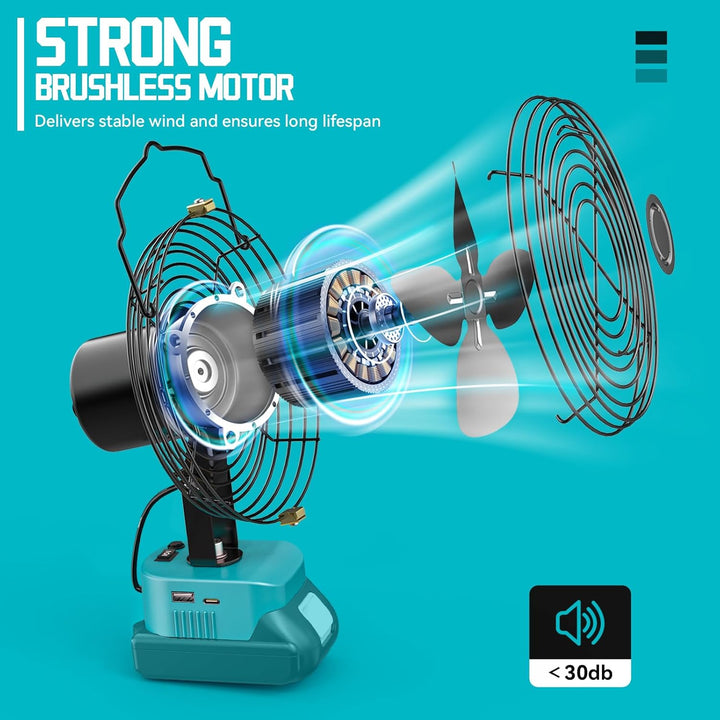 Ecarke Akku-Ventilator 6 Zoll kompatibel mit Makita 18V Akkus, tragbarer Lüfter mit USB- & Typ-C-Ans