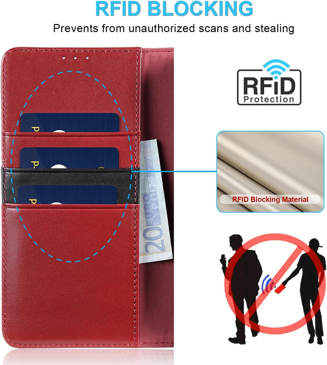 LENSUN Echtleder Hülle für iPhone 11 Pro Max, Handyhülle [Echtes Leder][Kartenfach][RFID Schutz] Han