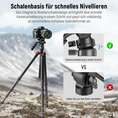 NEEWER Fluidkopf für Videostativ mit +/-10° Nivellierbasis (⌀37mm), Metall Stativkopf Videokopf mit