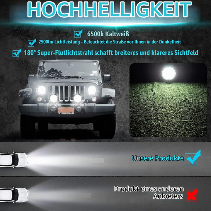 Runde LED Arbeitsscheinwerfer, 72W LED Scheinwerfer mit weiss, Offroad Zusatzscheinwerfer Wasserdich