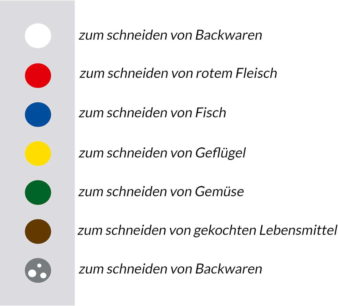 Dick grosses Schneidebrett - HACCP rot - beidseitig verwendbar - mit Saftrinne - zum hygienischen sc