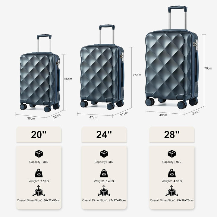 Sea choice Hardschalen Trolley Koffer Set 5tlg. Zwillingsrollen Reisekoffer Enthält 1 Reisetasche un
