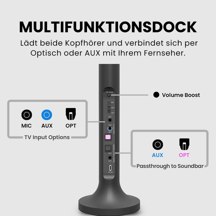 Avantree Duet - Kabelloser Dual Funkkopfhörer Kabelloser Kopfhörer zum Fernsehen TV mit Sender Lades