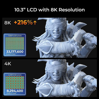 Creality 8K Resin 3D Drucker Halot Mage Pro, 10,3 Zoll LCD Bildschirm, MSLA 3D Drucker mit 170mm/h H