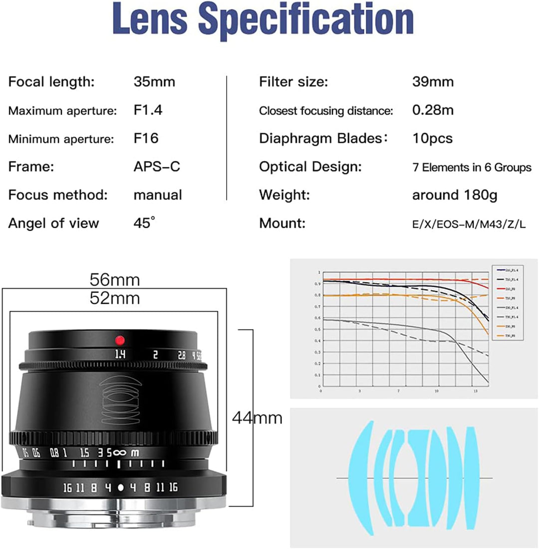 TTARTISAN 35 mm F1.4 Silber APS-C Portrait Objektiv für Sony E Mount (E-Mount, Silber) Sony E Silber