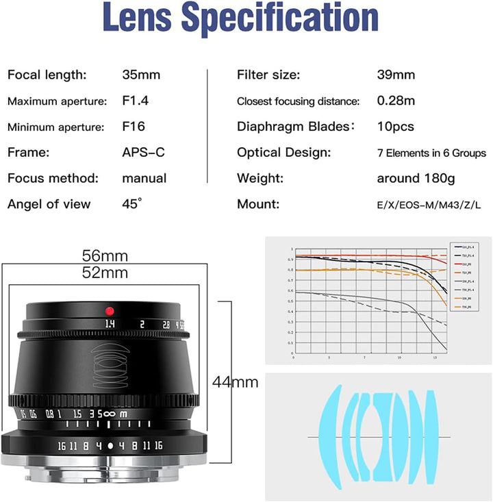TTARTISAN 35 mm F1.4 Silber APS-C Portrait Objektiv für Sony E Mount (E-Mount, Silber) Sony E Silber