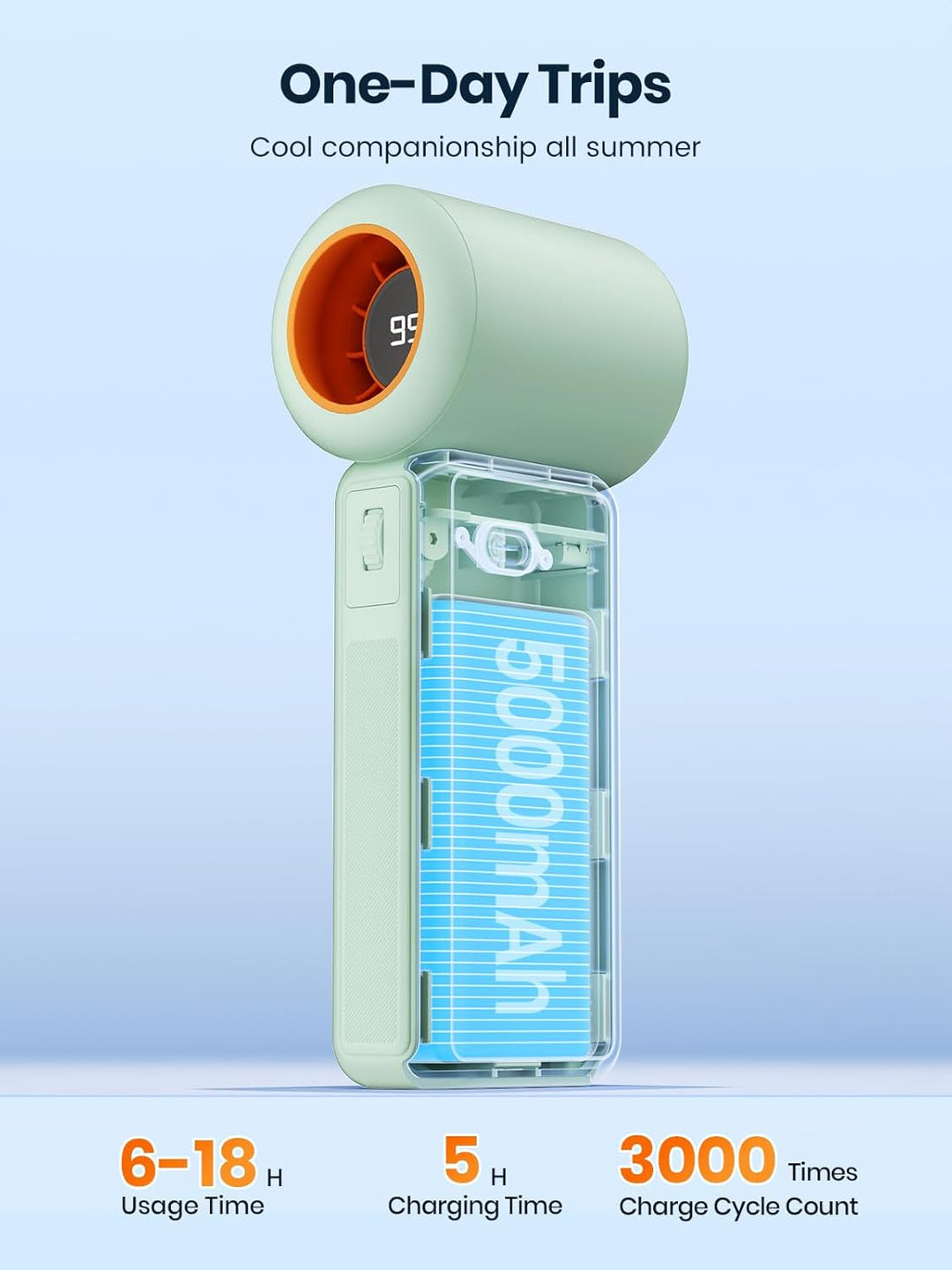 Warmco Mini Ventilator Handventilator [15 Stunden Maximale] 5000mAh Handventilator Akku Aufladbar fü