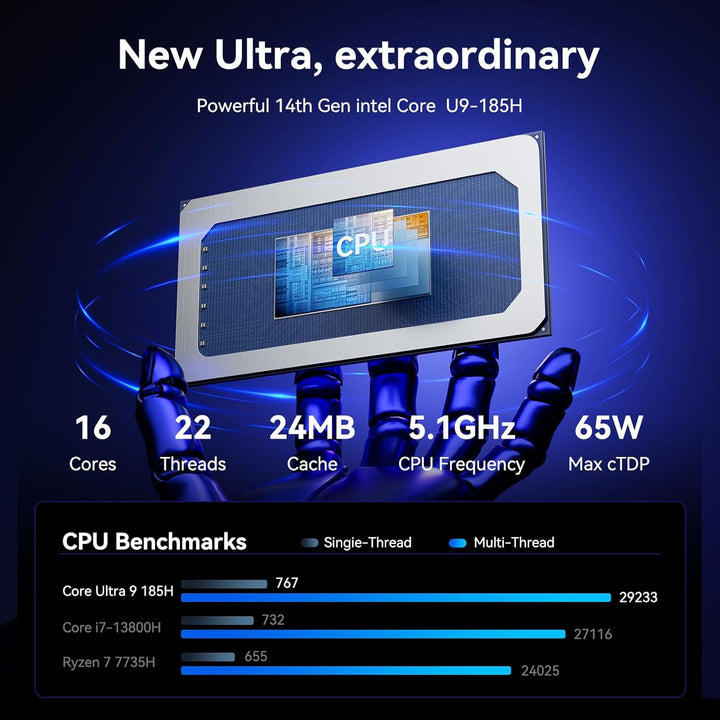 GEEKOM AI Mini PC GT1 Mega - Intel Core U9 185H,16 Kerne 22 Threads, Bis zu 5.1GHz, 2.5Gbps Dualer L