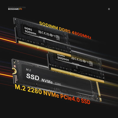 BOSGAME P3 Lite Mini-PC, AMD Ryzen 7 6800H Prozessor bis zu 4.7 GHz, Windows 11 Pro Mini-Computer, 2