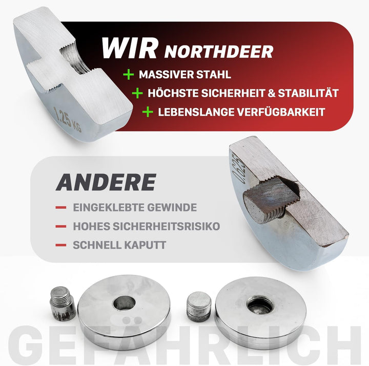 Northdeer STAHL Kurzhanteln - Ultrakompakte Einstellbare Hanteln 2,5kg 5kg 7,5kg 10kg 15kg 25kg mit