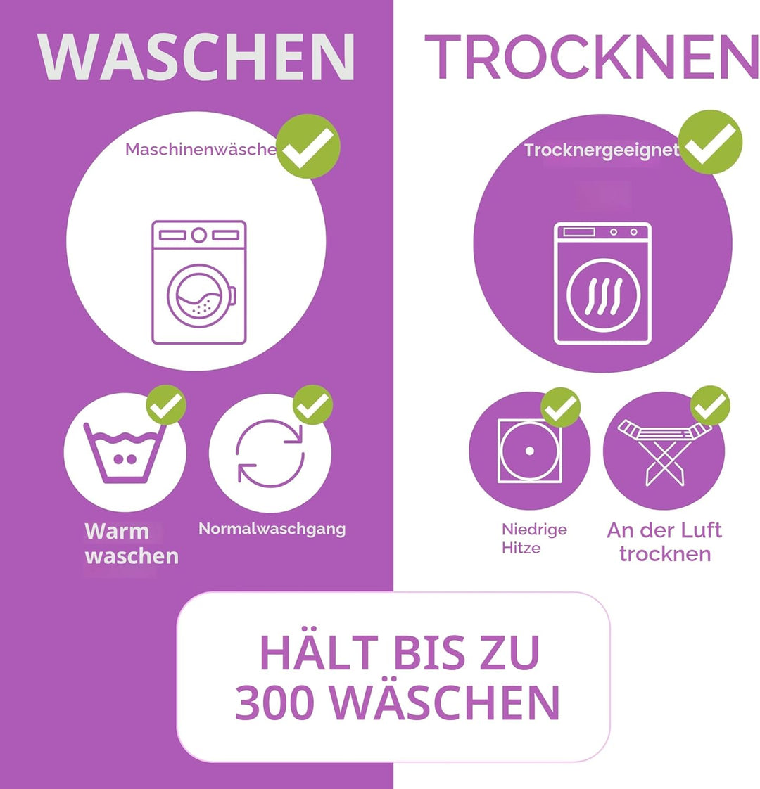 Hygge Sheets® Bettunterlage wasserdicht für Kinder | passend für Baby- & Kinderbett bis 90 cm Breite