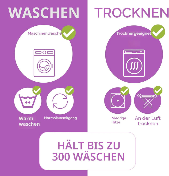 Hygge Sheets® Bettunterlage wasserdicht für Kinder | passend für Baby- & Kinderbett bis 90 cm Breite