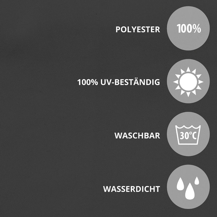 jarolift Balkonbespannung Basic, Balkon Sichtschutz Windschutz Sonnenschutz Balkon-Verkleidung, Wass