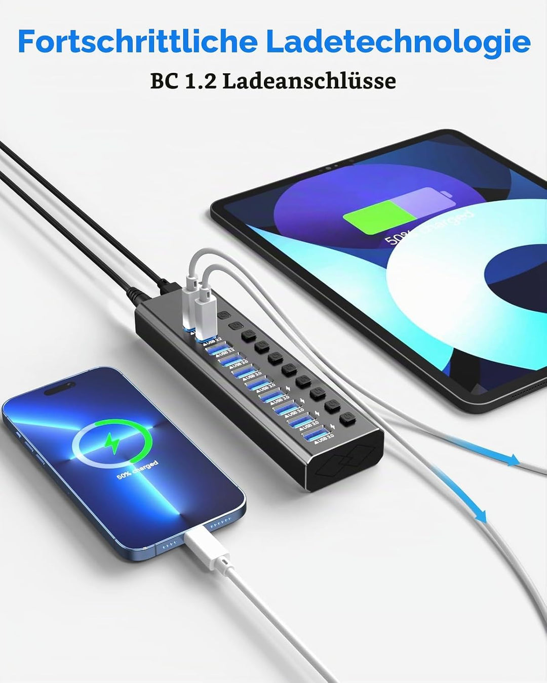 Powered USB Hub 3.2, 10-Port USB3.2/USB C Hub (10Gbps USB-A 3.2 +2 USB-C 3.2 +7 USB 3.0 Ports) mit i
