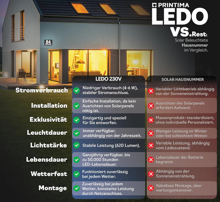 40x30cm Personalisieren Sie Ihre Modern Hausnummer Beleuchtet LED, 230V mit Dämmerungssensor, Hausnu