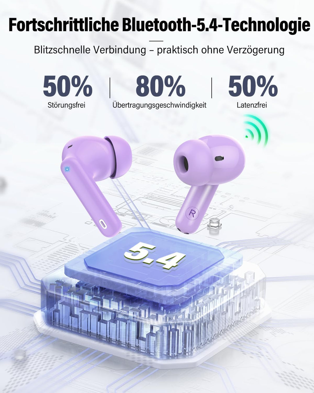 Btootos Bluetooth Kopfhörer, Kopfhörer Kabellos Bluetooth 5.4 mit App Sport In Ear Kopfhörer, Wirele