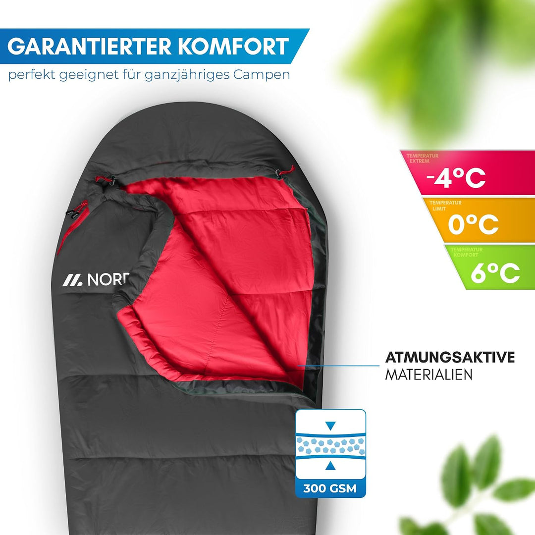 NORDMUT® Schlafsack Erwachsene – kleines Packmass & Ultraleicht (900/1500g) – 3-Jahreszeiten (250 GS