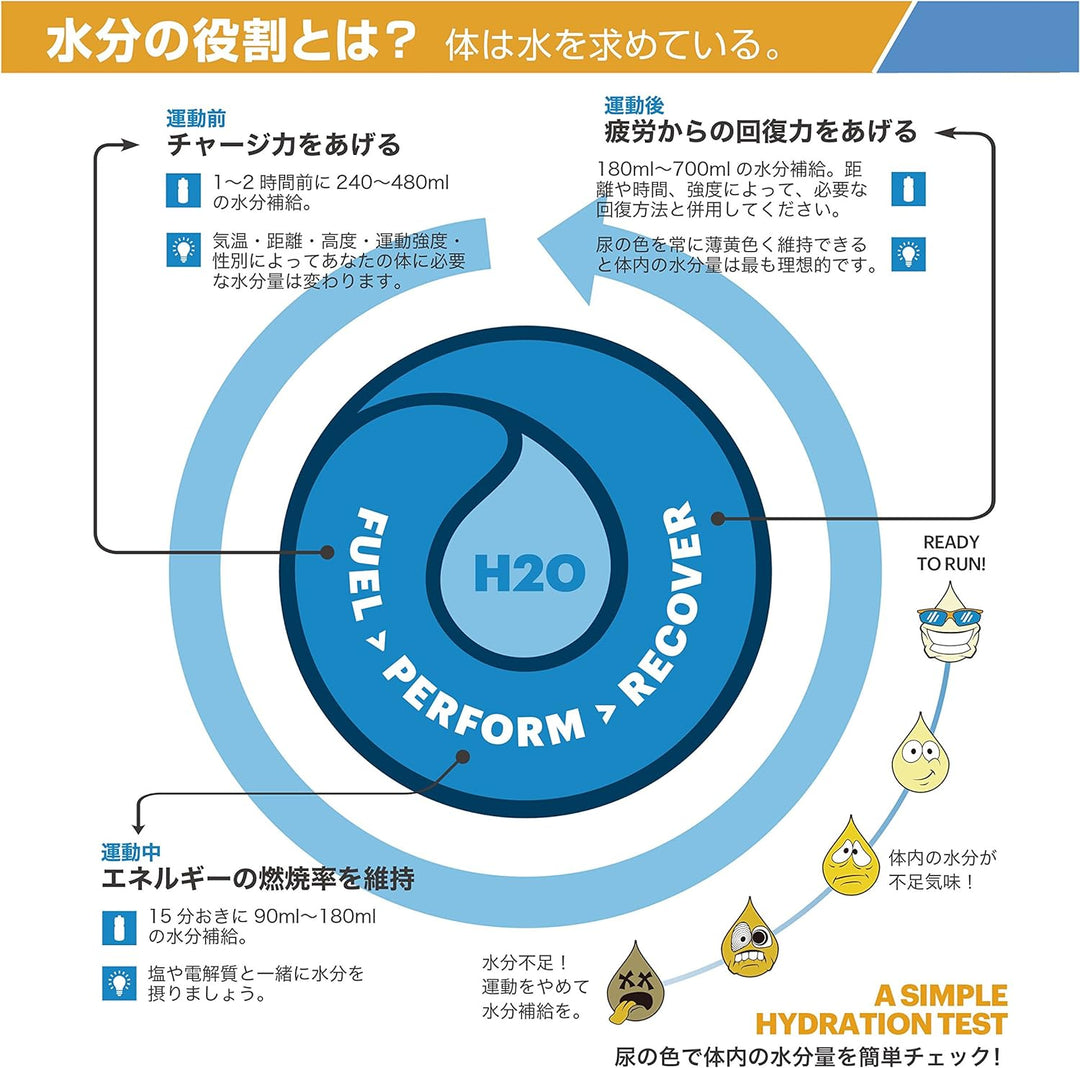 Nathan Triangle Hydration Waist Pack Schwarz, Schwarz