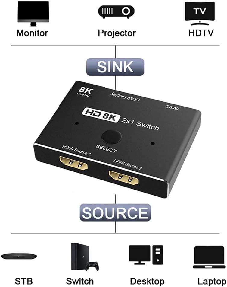 xiwai 8K @ 60hz HDMI-kompatibler 2.1-Switch & 3 Kabel 2-in-1-OUT Hub unterstützt HDCP SST Extended 4