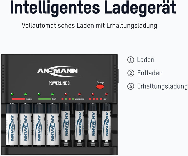 ANSMANN Akku-Ladegerät zum Laden & Entladen von 8X AA/AAA NiMH Akkus - 8-Fach Batterieladegerät mit