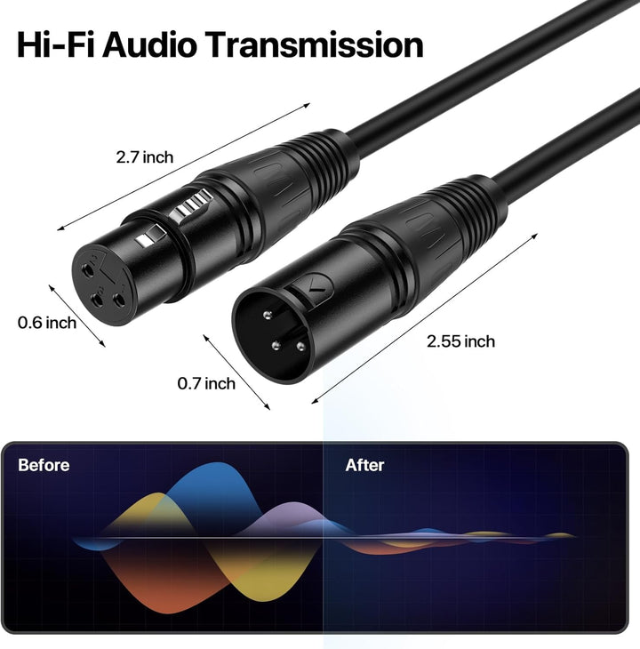 EBXYA XLR Mikrofonkabel 5m 4er-Pack für DMX &amp; Bühnenbeleuchtung | Premium, Stecker auf Buchse, 3-pol