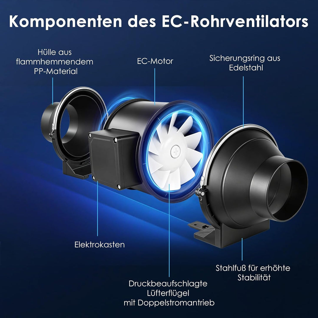 Rohrventilator 100mm Kanalventilator Badlüfter 310m³/h Rohrlüfter Schwarz, Schwarz