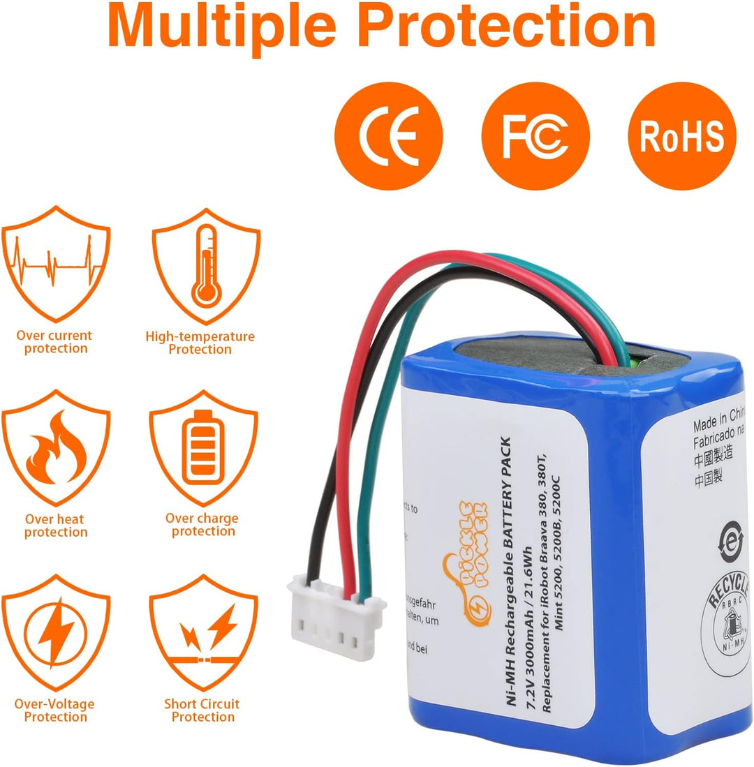 Pickle Power 7.2V 3000mAh NI-MH Akku für iRobot Braava 380T, 380, 390T, Mint 5200, 5200B, 5200C Stau