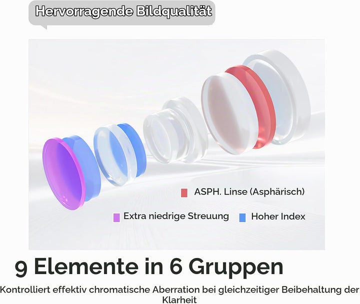 TTARTISAN AF 40 mm f/2 Silber für E-Mount, Vollformat 40 mm f2 Prime Objektive für FE-Mount (E, Silb