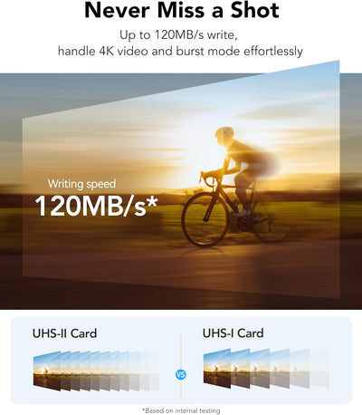Lexar Silver Pro SD Karte 128GB, SD Speicherkarte UHS-II, V60, U3, C10, SDXC Karte, Bis zu 280 MB/s