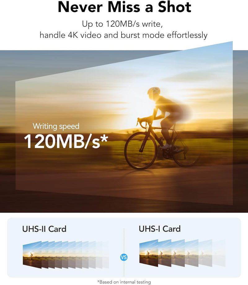 Lexar Silver Pro SD Karte 128GB, SD Speicherkarte UHS-II, V60, U3, C10, SDXC Karte, Bis zu 280 MB/s