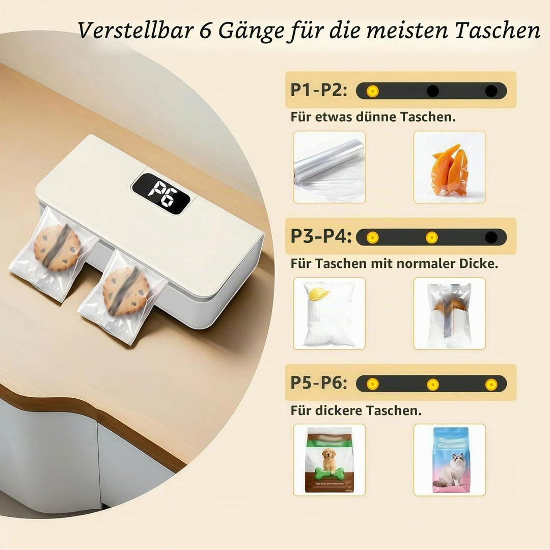 USB-C Rechargeable Mini Bag Sealer, Mini Folienschweissgerät 2 in 1, USB aufladbar Tütenverschweisse