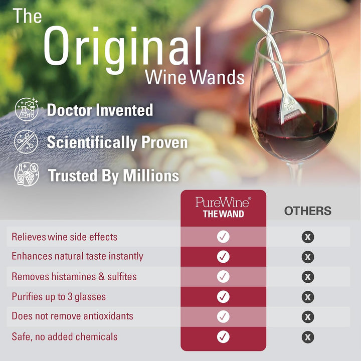 PureWine Weinfilter „The Wand“ mit Weinglas-Anhänger | Entfernt Histamine &amp; Sulfite – weniger Kopfsc