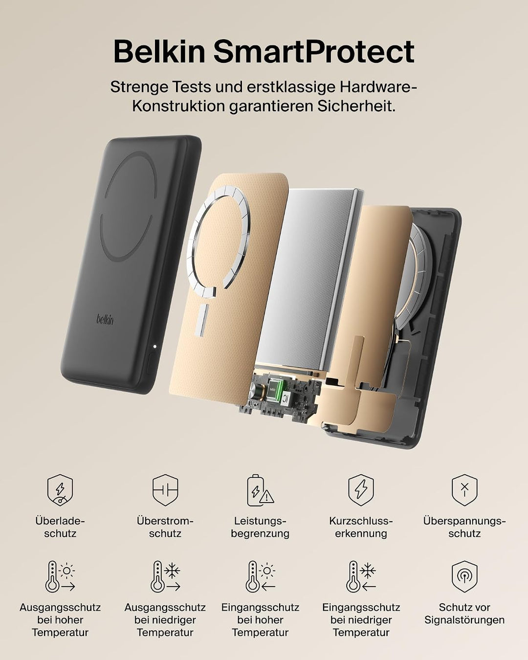 Belkin BoostCharge 5000mAh Magnetische Power Bank mit Magnetring – Schwarz | 5K Powerbank Kabellos,